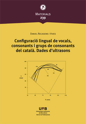 CONFIGURACIÓ LINGUAL DE VOCALS, CONSONANTS I GRUPS DE CONSONANTS DEL CATAL?. DAD