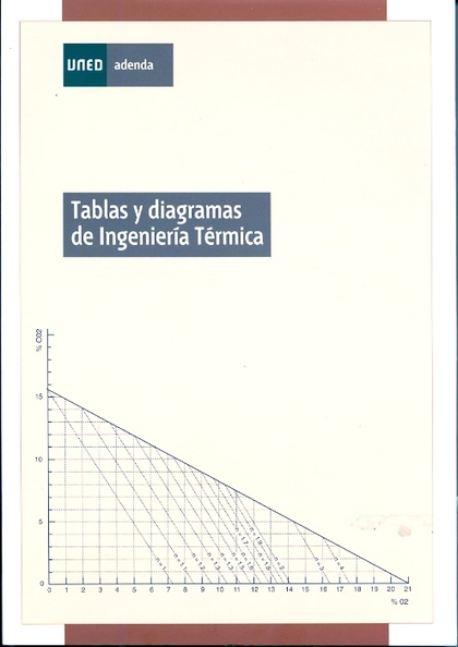 TABLAS DIAGRAMAS INGENIERIA TERMICA RF.10006AD01-10305AD01-10306AD01