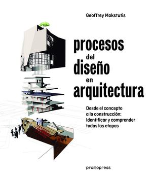 PROCESOS DEL DISEÑO EN ARQUITECTURA