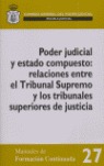 PODER JUDICIAL Y ESTADO COMPUESTO