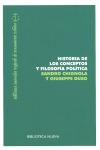 HISTORIA DE LOS CONCEPTOS Y FILOSOFÍA POLÍTICA.