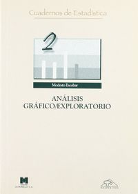 ANÁLISIS GRÁFICO EXPLORATORIO