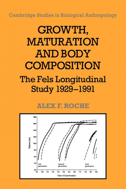GROWTH, MATURATION, AND BODY COMPOSITION