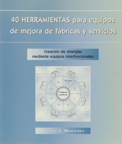 40 HERRAMIENTAS PARA EQUIPOS DE MEJORA