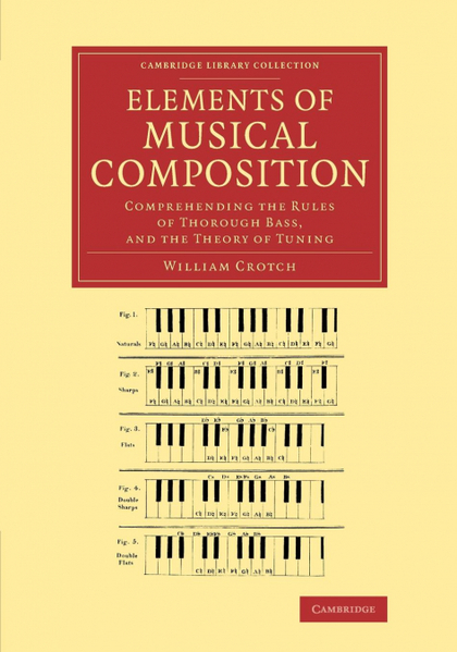 ELEMENTS OF MUSICAL COMPOSITION