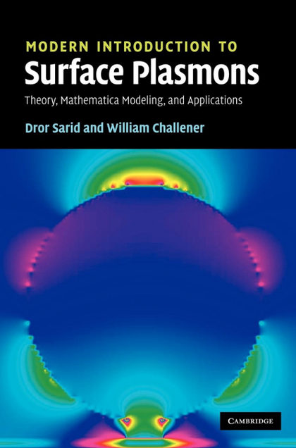 MODERN INTRODUCTION TO SURFACE PLASMONS