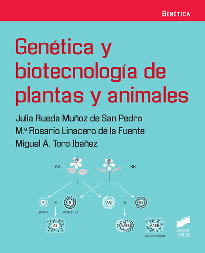 GENÉTICA Y BIOTECNOLOGÍA DE PLANTAS Y ANIMALES.