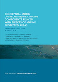 CONCEPTUAL MODEL ON RELATIONSHIPS AMONG COMPONENTS RELATED WITH EFFECTS OF MARIN