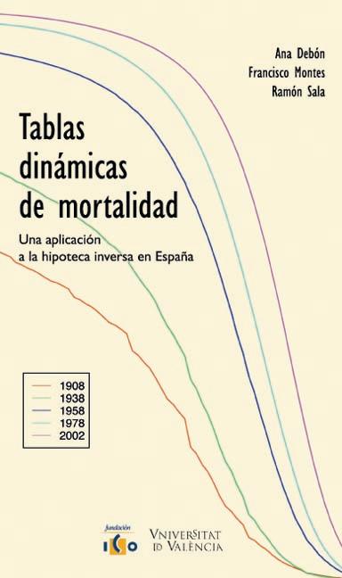 TABLAS DINÁMICAS DE MORTALIDAD