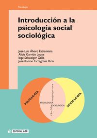 INTRODUCCIÓN A LA PSICOLOGÍA SOCIAL SOCIOLÓGICA