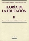 TEORÍA DE LA EDUCACIÓN II.PROCESOS PRIMARIOS DE FORMACIÓN DEL PENSAMIENTO Y LA A