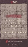 LEGEIN, HISTORIA DE LA FILOSOFÍA, 2º BACHILLERATO