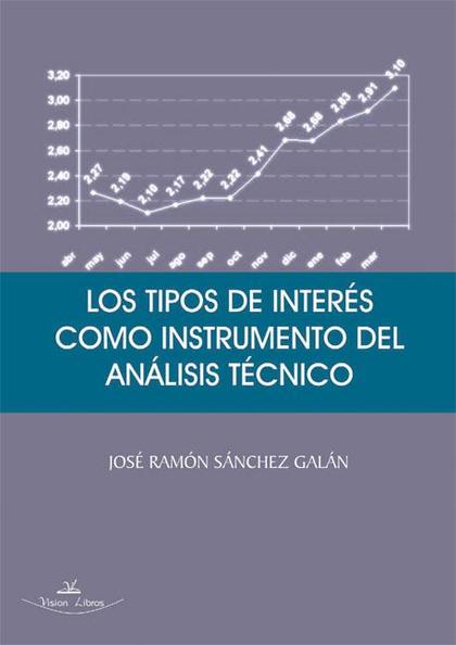 LOS TIPOS DE INTERÉS COMO INSTRUMENTO DEL ANÁLISIS TÉCNICO, 1985-1995