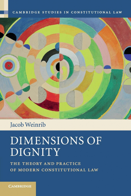 DIMENSIONS OF DIGNITY