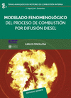 Modelado fenomenológico del proceso de combustión por difusión Diesel