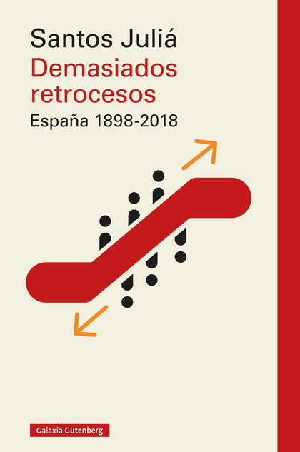 Demasiados retrocesos. España 1898-2018