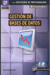 GESTIÓN DE BASES DE DATOS