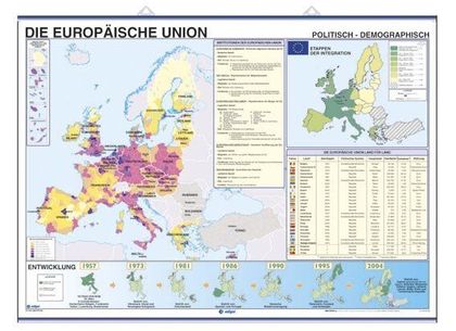 DIE EUROPÄISCHE UNION WIRTSCHAFTLICH / POLITISCH - DEMOGRAPHISCH