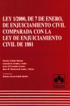 LEY 1/2000 DE ENJUICIAMIENTO CIVIL COMPARADA CON LA IEC DE 1881
