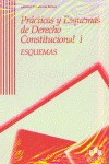 PRÁCTICAS Y ESQUEMAS DE DERECHO CONSTITUCIONAL I